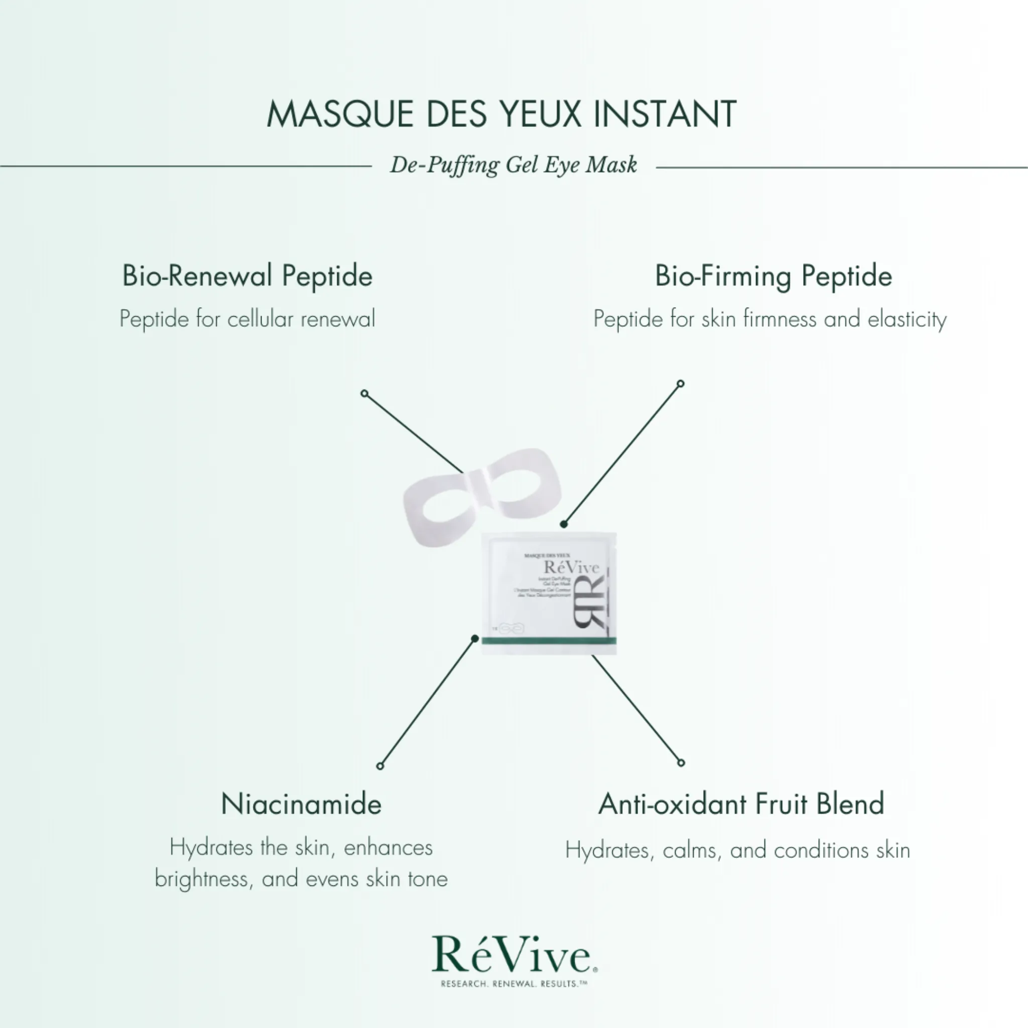 Masque Des Yeux / Instant De-Puffing Gel Eye Mask