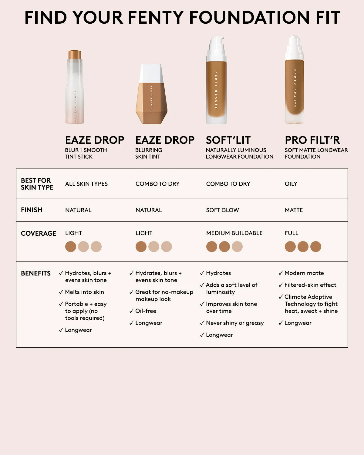 Pro Filt'r Soft Matte Longwear Foundation — #480